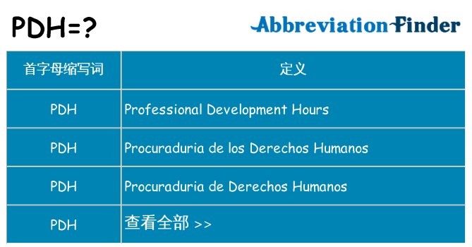 pdh 代表什么