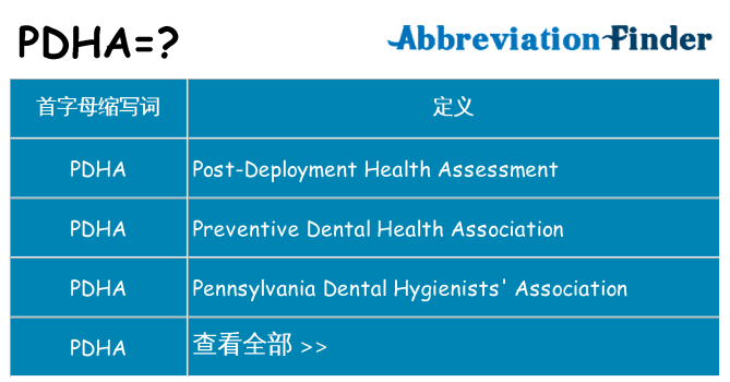 pdha 代表什么