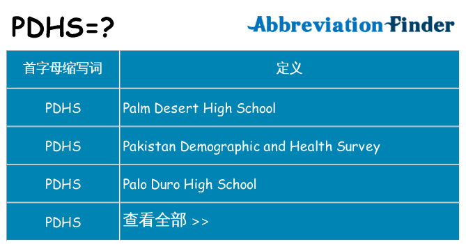 pdhs 代表什么