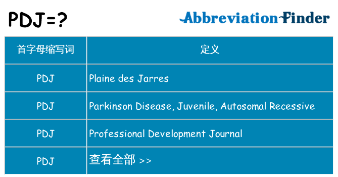 pdj 代表什么