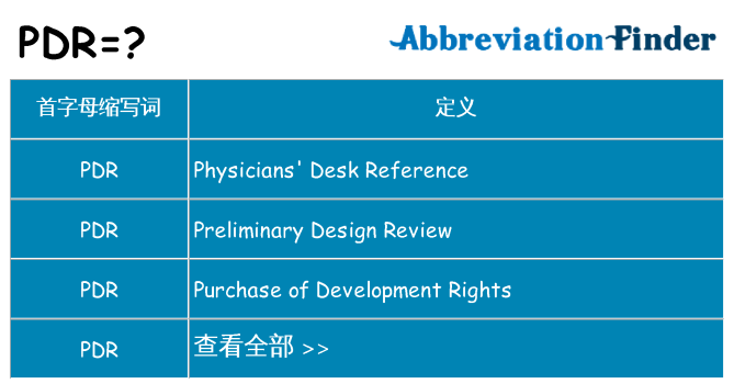pdr 代表什么