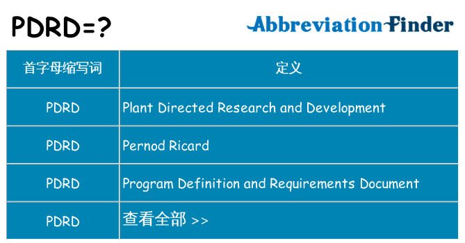 pdrd 代表什么
