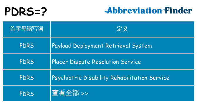 pdrs 代表什么