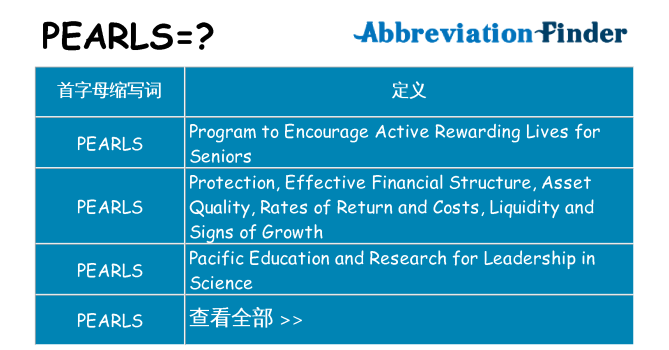 pearls 代表什么