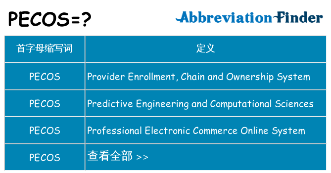 pecos 代表什么