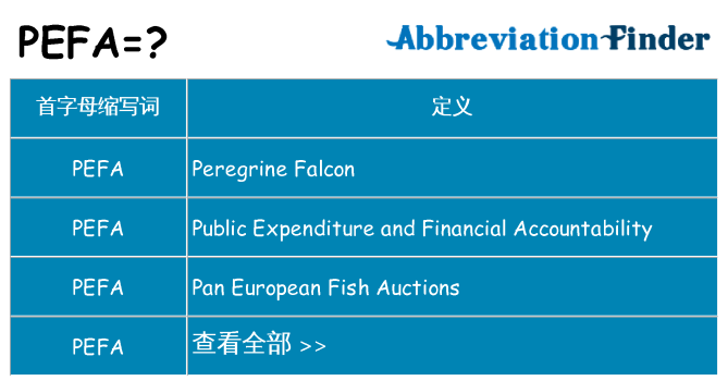 pefa 代表什么