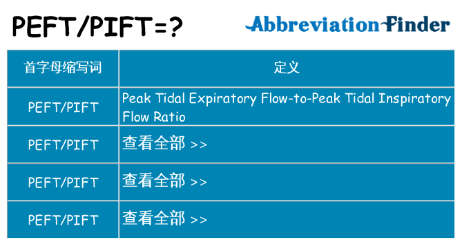 peftpift 代表什么