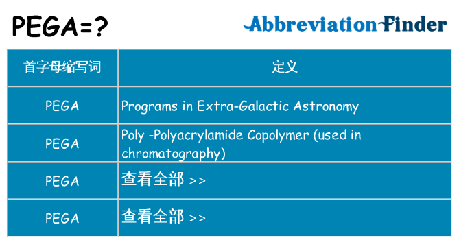 pega 代表什么