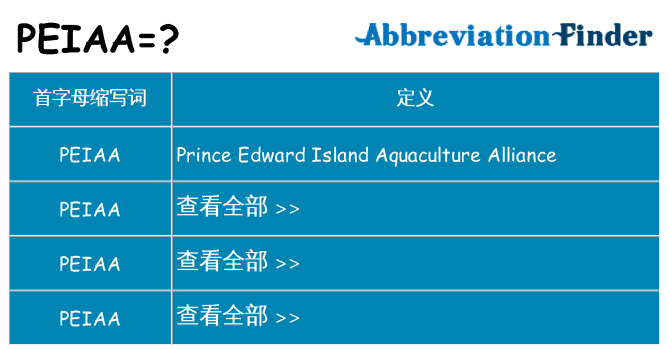 peiaa 代表什么
