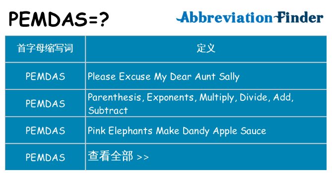 pemdas 代表什么