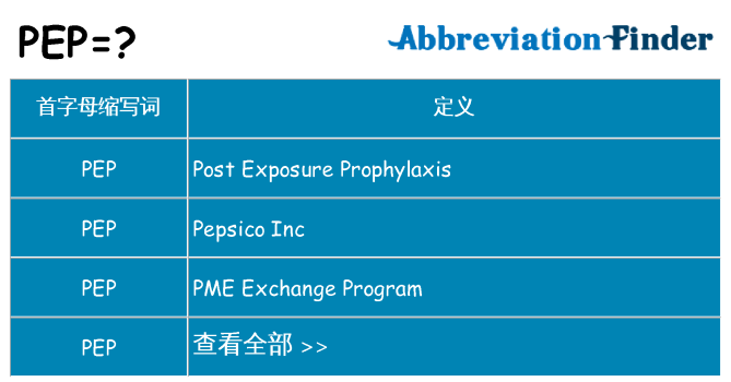 pep 代表什么