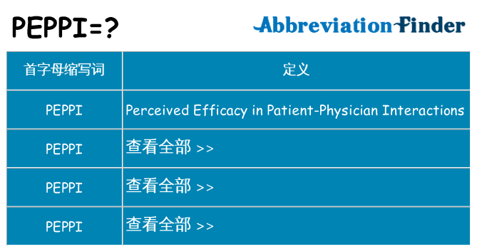 peppi 代表什么