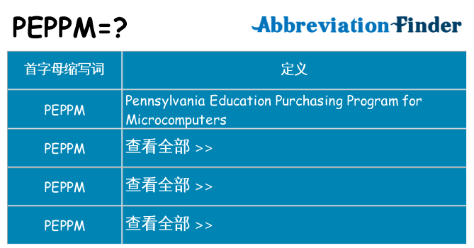 peppm 代表什么