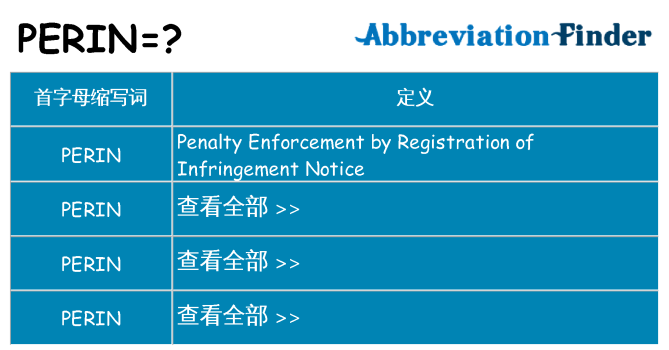 perin 代表什么