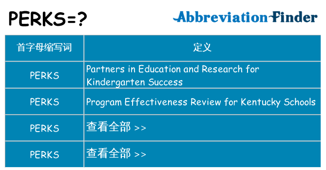 perks 代表什么