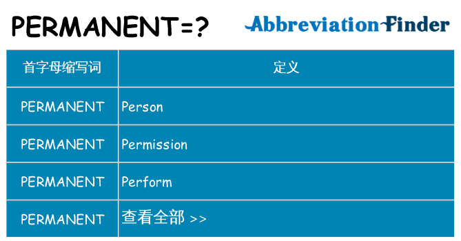 permanent 代表什么