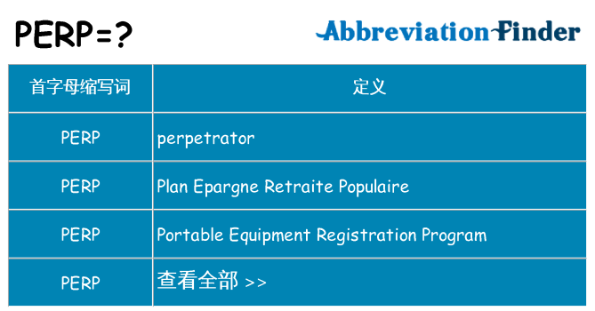 perp 代表什么
