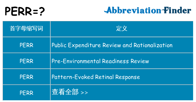 perr 代表什么