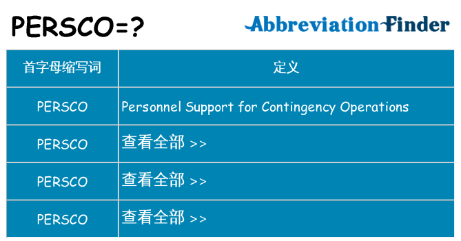 persco 代表什么