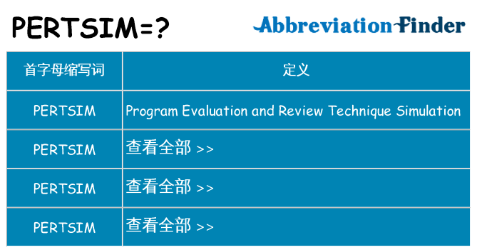 pertsim 代表什么