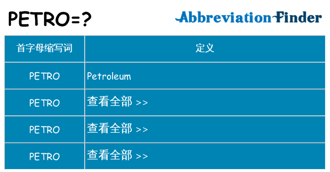 petro 代表什么