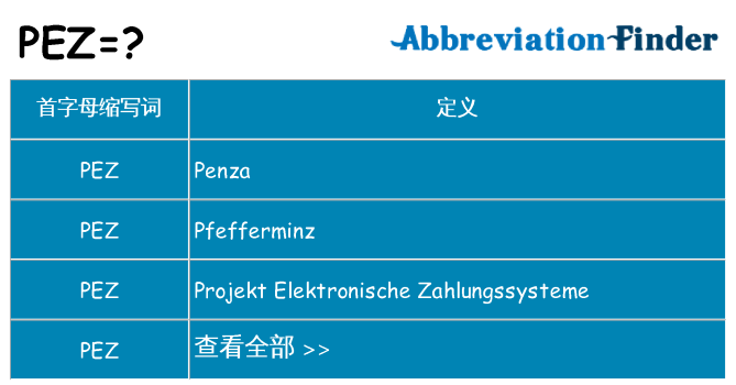 pez 代表什么