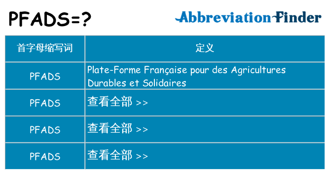 pfads 代表什么