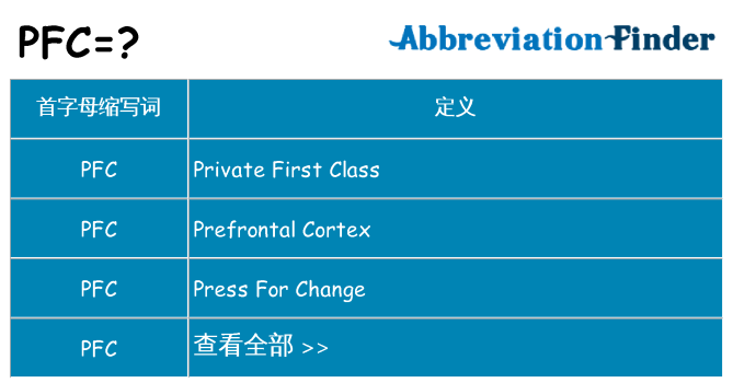 pfc 代表什么