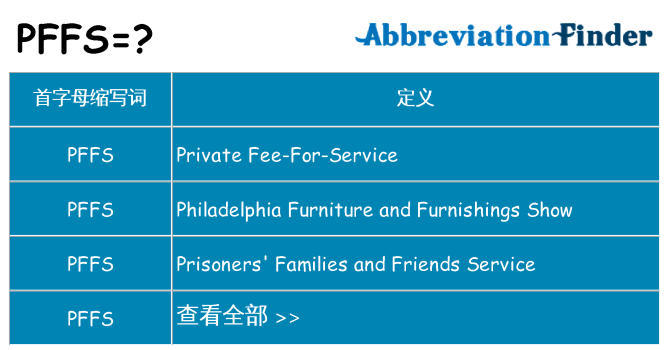 pffs 代表什么