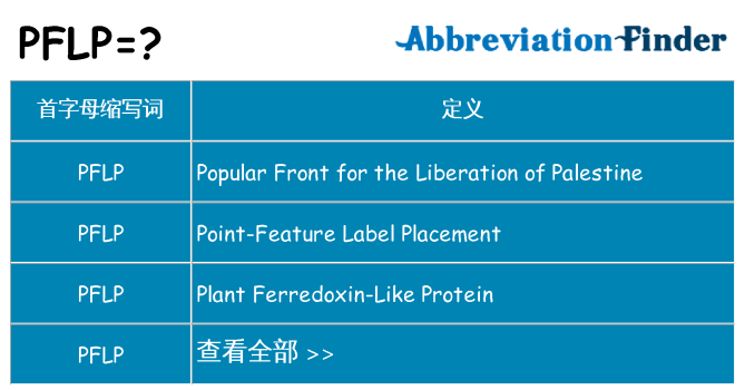 pflp 代表什么