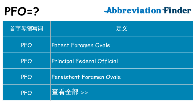 pfo 代表什么
