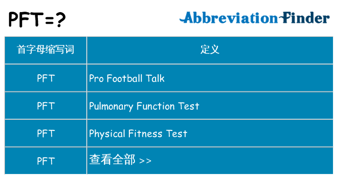 pft 代表什么