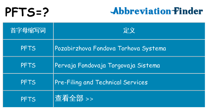 pfts 代表什么