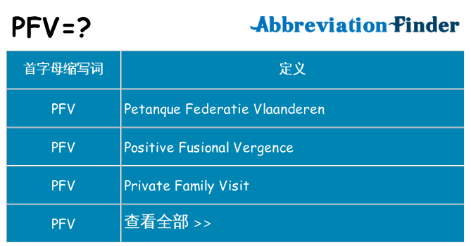 pfv 代表什么