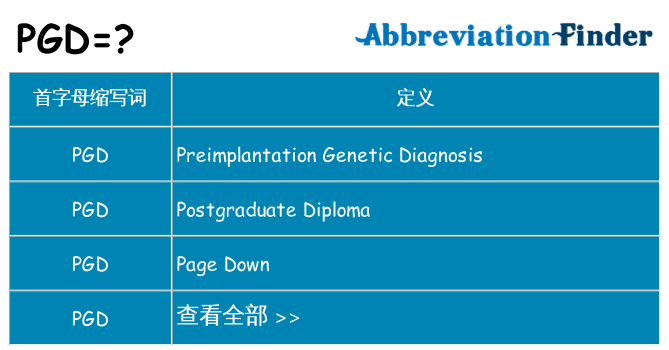 pgd 代表什么