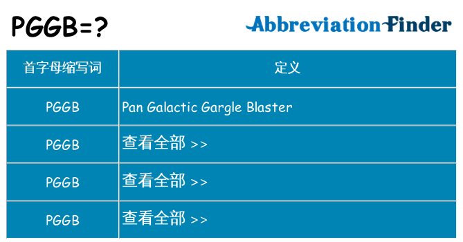 pggb 代表什么