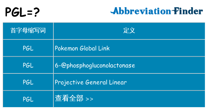 pgl 代表什么