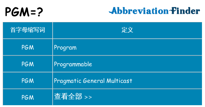 pgm 代表什么