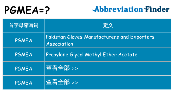 pgmea 代表什么
