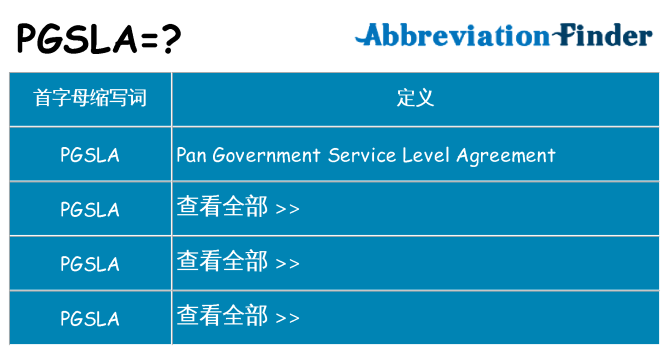 pgsla 代表什么