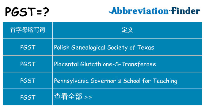 pgst 代表什么