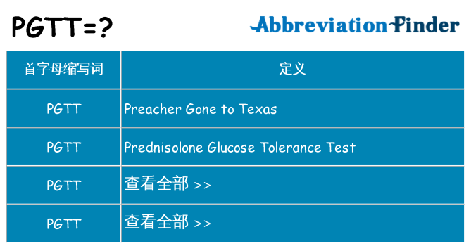 pgtt 代表什么