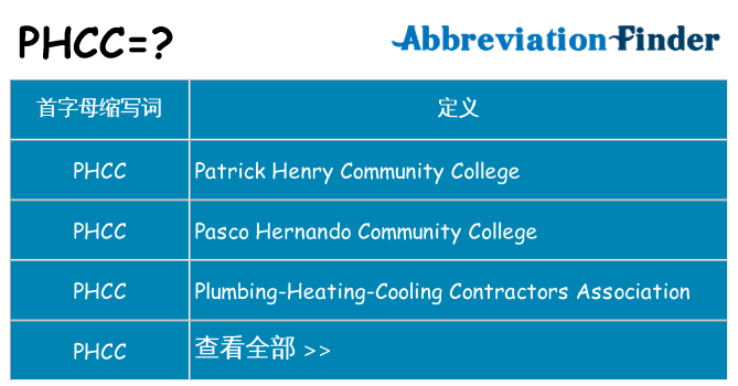 phcc 代表什么