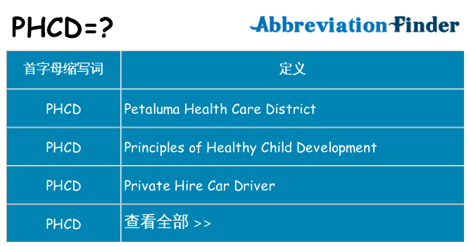 phcd 代表什么