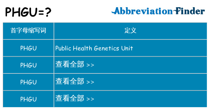 phgu 代表什么