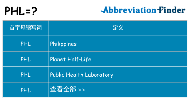 phl 代表什么