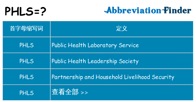 phls 代表什么