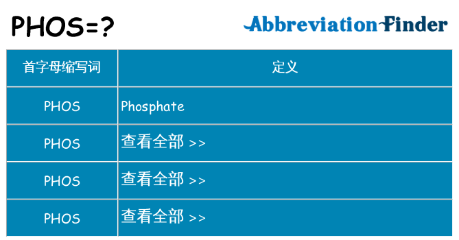 phos 代表什么