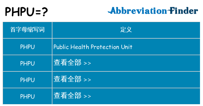 phpu 代表什么