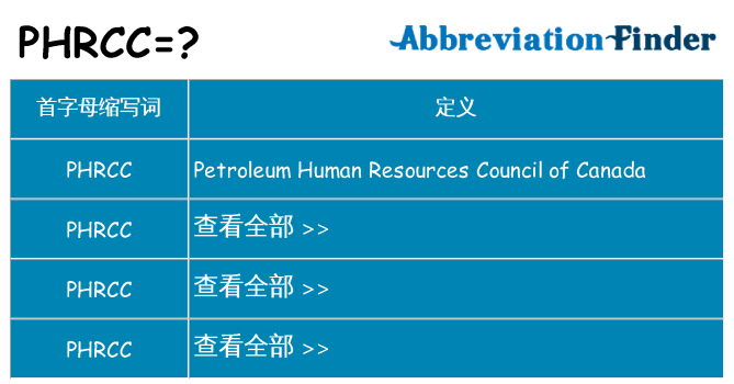 phrcc 代表什么